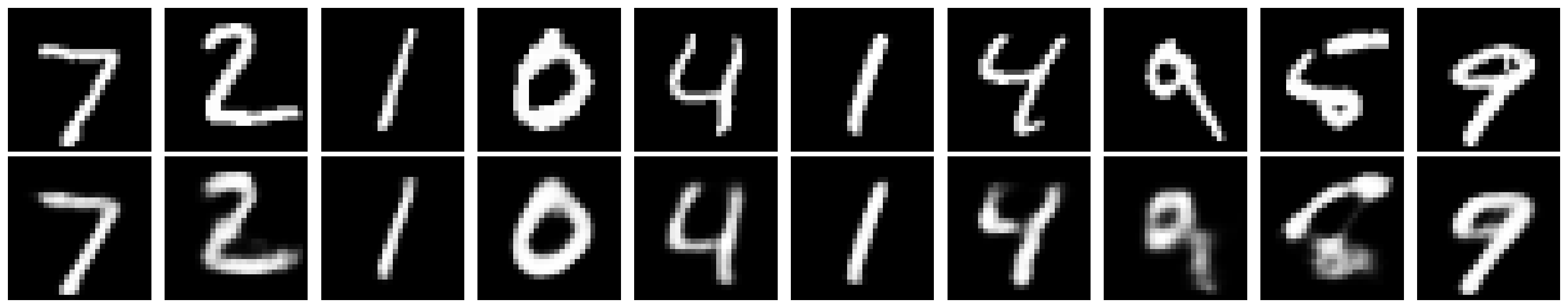 Grid of ten MNIST digits on the top row with their autoencoder reconstructions on the bottom row, showing slight blurring from the 16 dimensional bottleneck